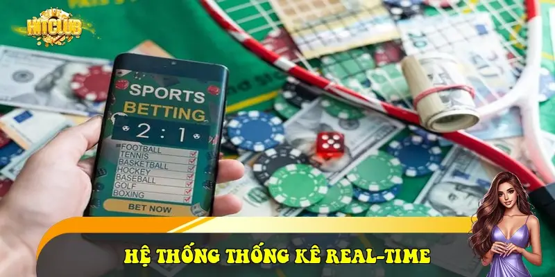 hệ thống thống kê Real-time